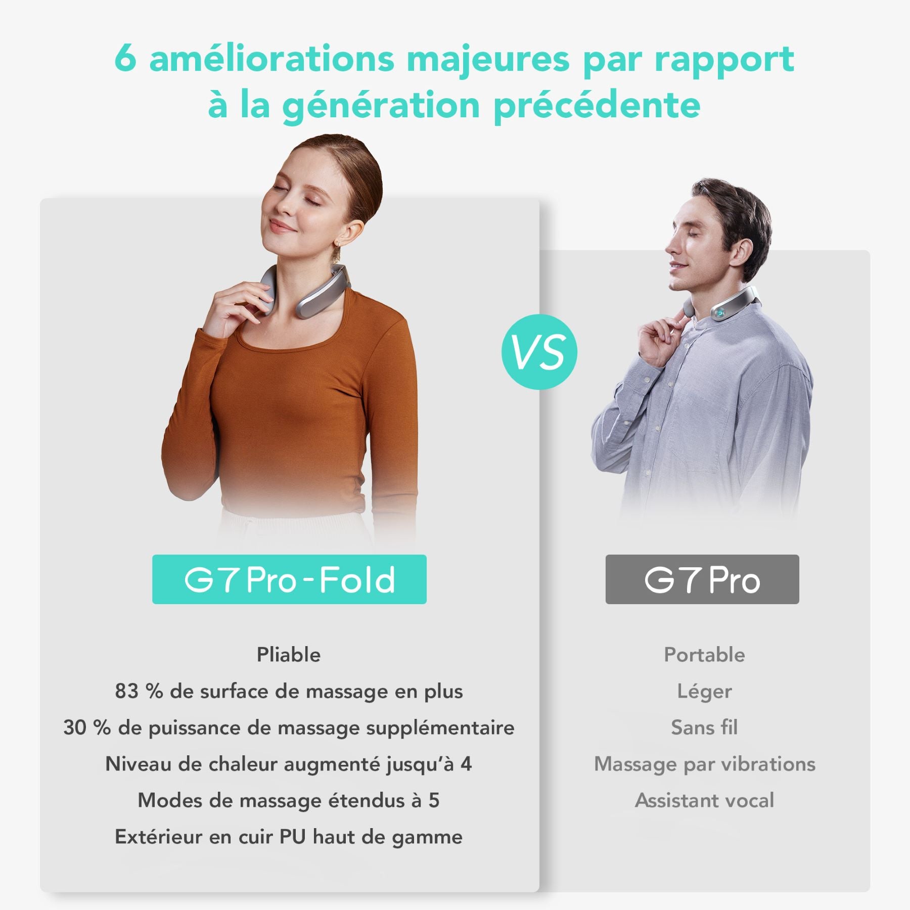 SKG G7 Pro-Fold Appareil de massage Soulagement des douleurs cervicales pour le cou à moyenne fréquence EMS + TENS et vibration 9D pliable. Cadeau pour l'être aimé