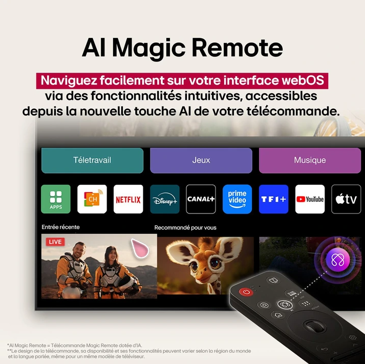 LG NanoCell TV 65NANO81 65" (164 cm) Smart TV 4K