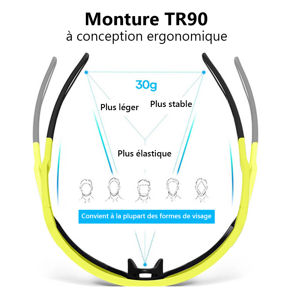 Revoray X3 Lunettes de soleil de cyclisme avec verre monobloc en PC haute définition et antichoc, monture légère en TR90, protection UV400, et design aérodynamique - Vert