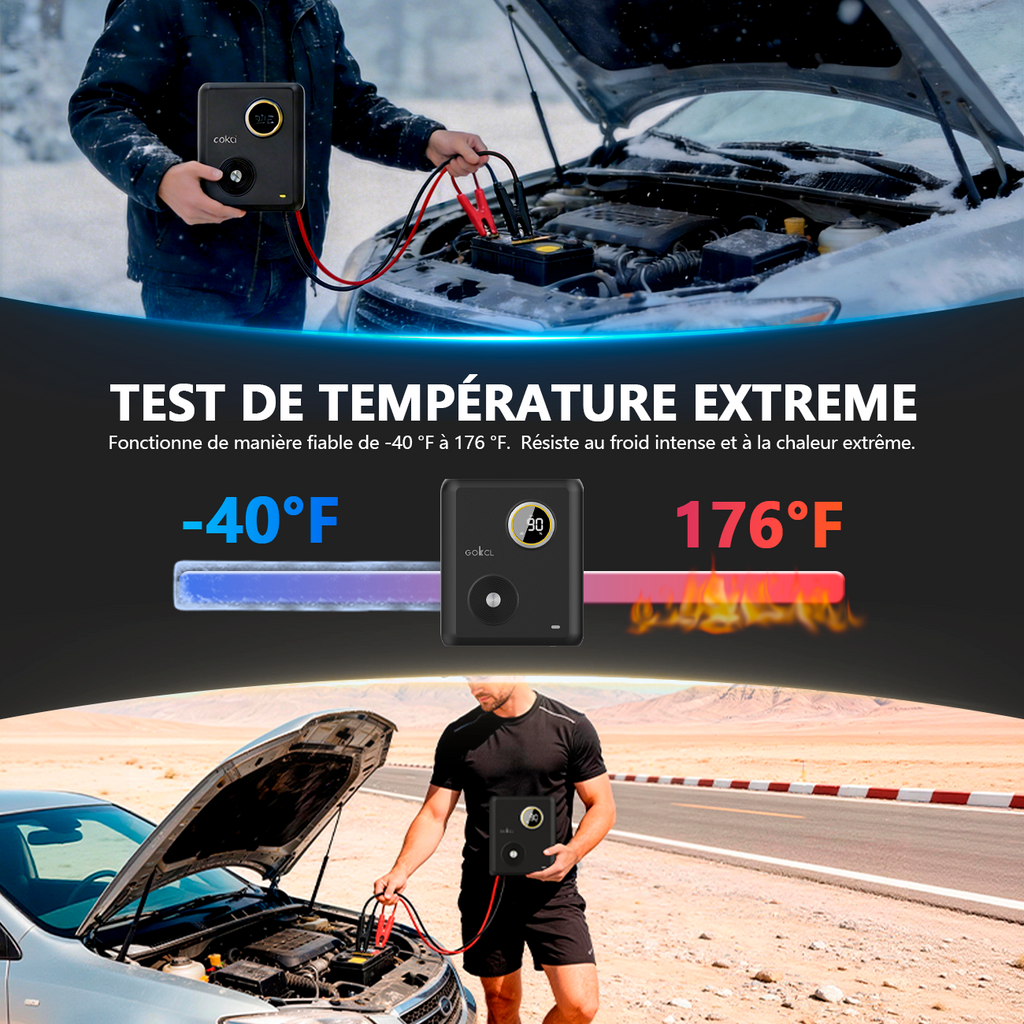 GOKKCL GK03 Démarreur de voiture à ions sodium 27500 mAh, Batterie externe à charge rapide PD60W, Réactivable à zéro volt, 5 ans de veille par charge