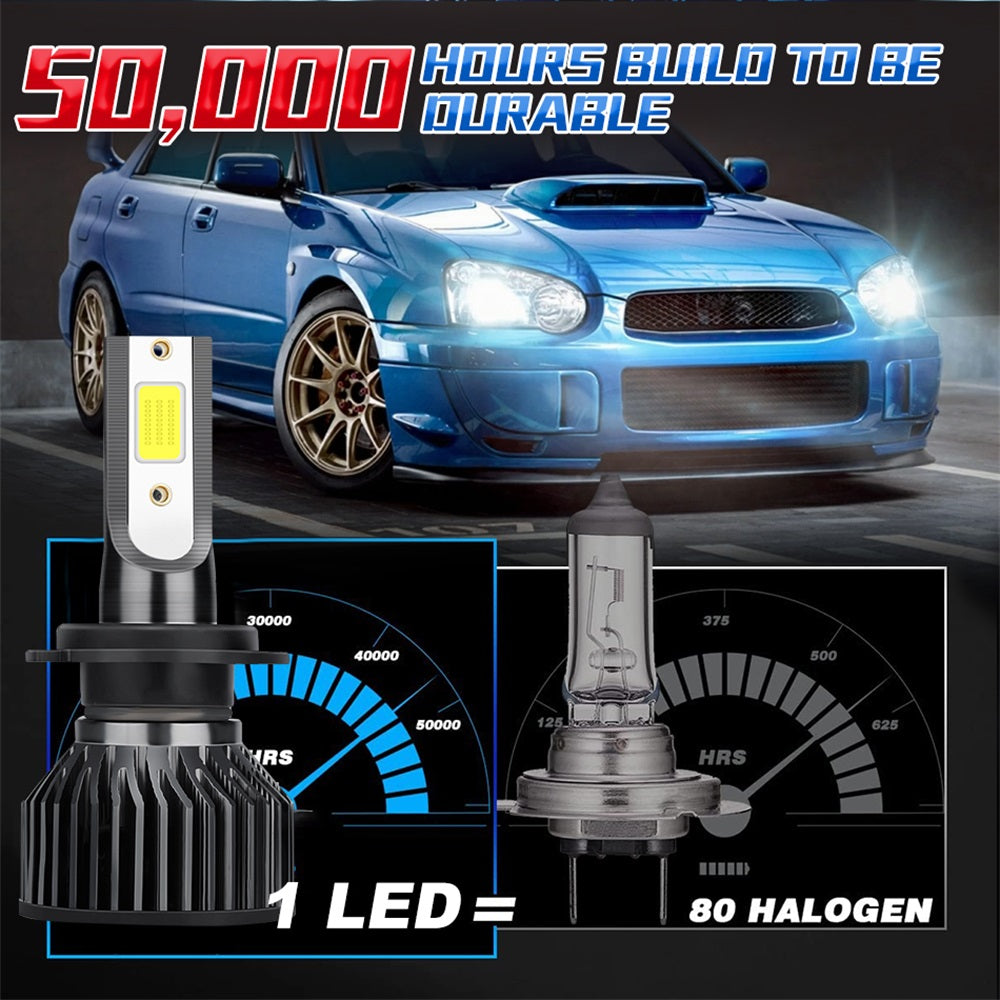 ENdureLite H4 Lot de 2 ampoules LED pour feux de route et feux de croisement 6000 K Blanc pur Plug & Play Système de refroidissement efficace 13000 lm Éclairage plus lumineux