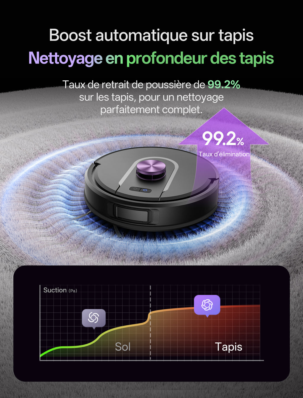 Robot aspirateur et laveur Vactidy W15 avec station de vidage automatique innovante sans sac, respectueux de l'environnement, économique en consommables, navigation LiDAR