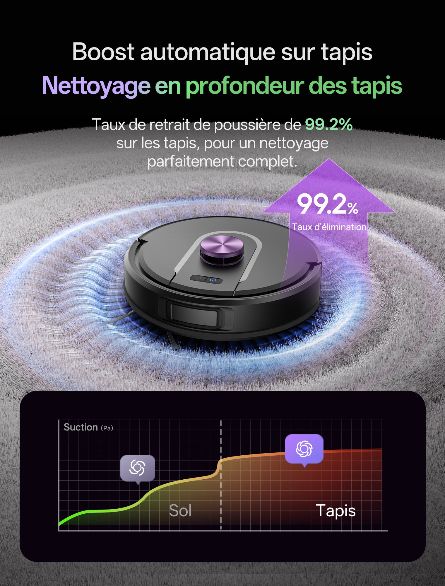 Robot aspirateur et laveur Vactidy W15 avec station de vidage automatique innovante sans sac, respectueux de l'environnement, économique en consommables, navigation LiDAR