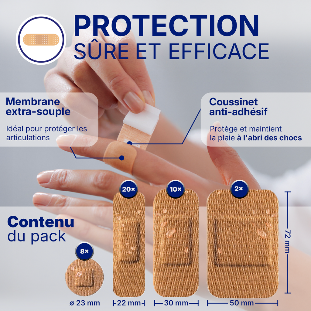 Hansaplast Pansements Plaies Elastic x40 4 Tailles