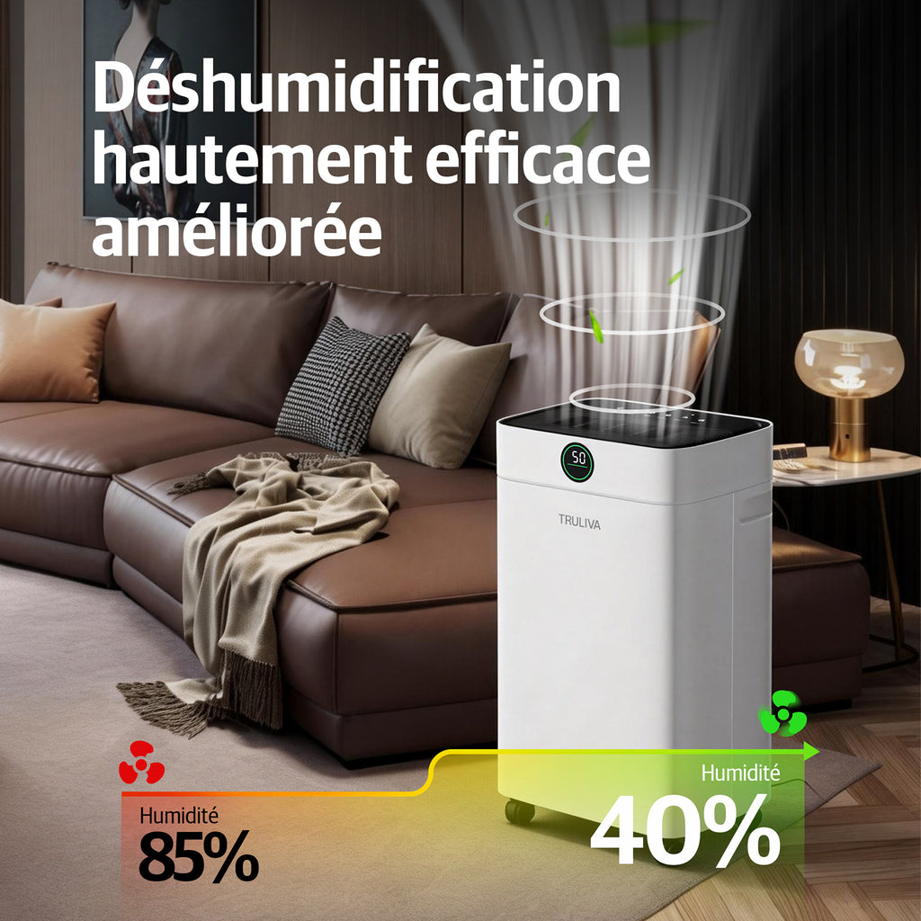 TRULIVA Déshumidificateur 25 L/jour avec séchage du linge, dégivrage automatique, R290, réservoir de 2,8 L et tuyau d’évacuation en continu, pour la maison, les sous-sols