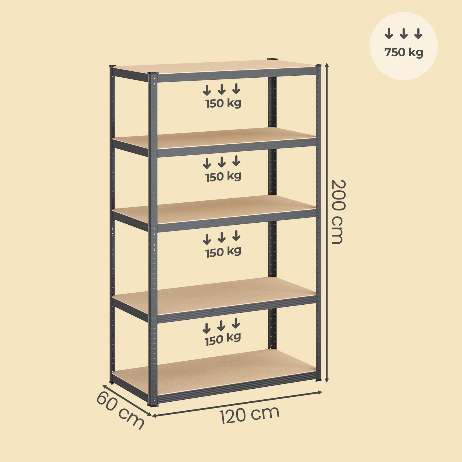 JOYFURNOS Étagère à 5 niveaux, Étagère de rangement en acier pour garage abri, Capacité de charge 750 kg, Gris