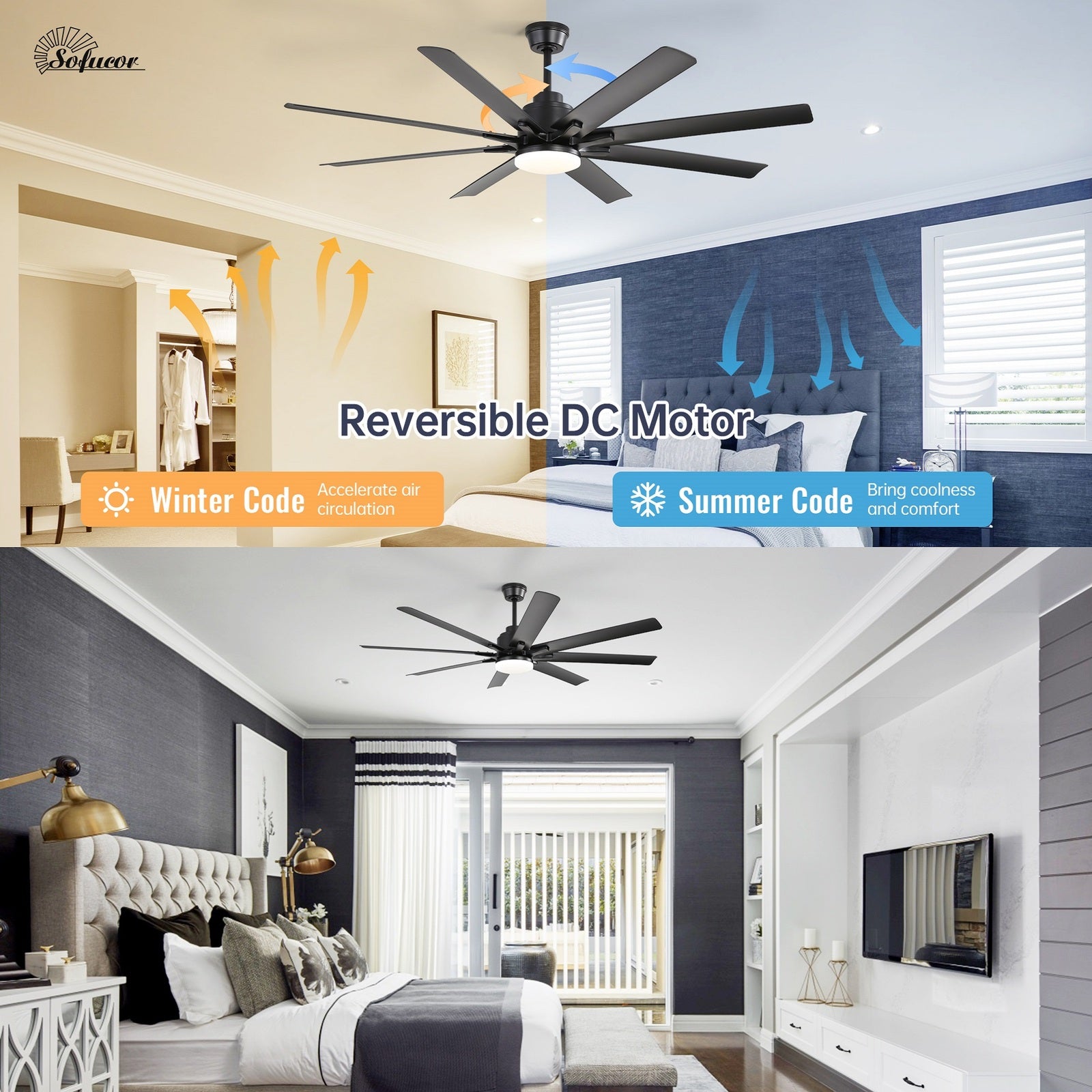 Sofucor 52K138 52 pouces Ventilateur de plafond avec lumière à tige noire avec 8 pales en ABS