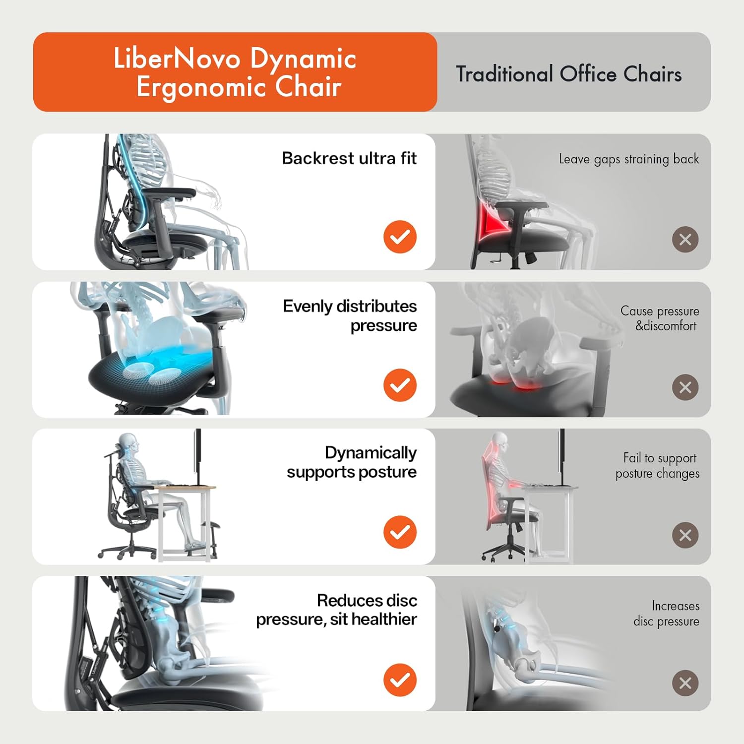 LiberNovo Omni Chaise ergonomique dynamique Noir minuit 48 cm 1 pièce
