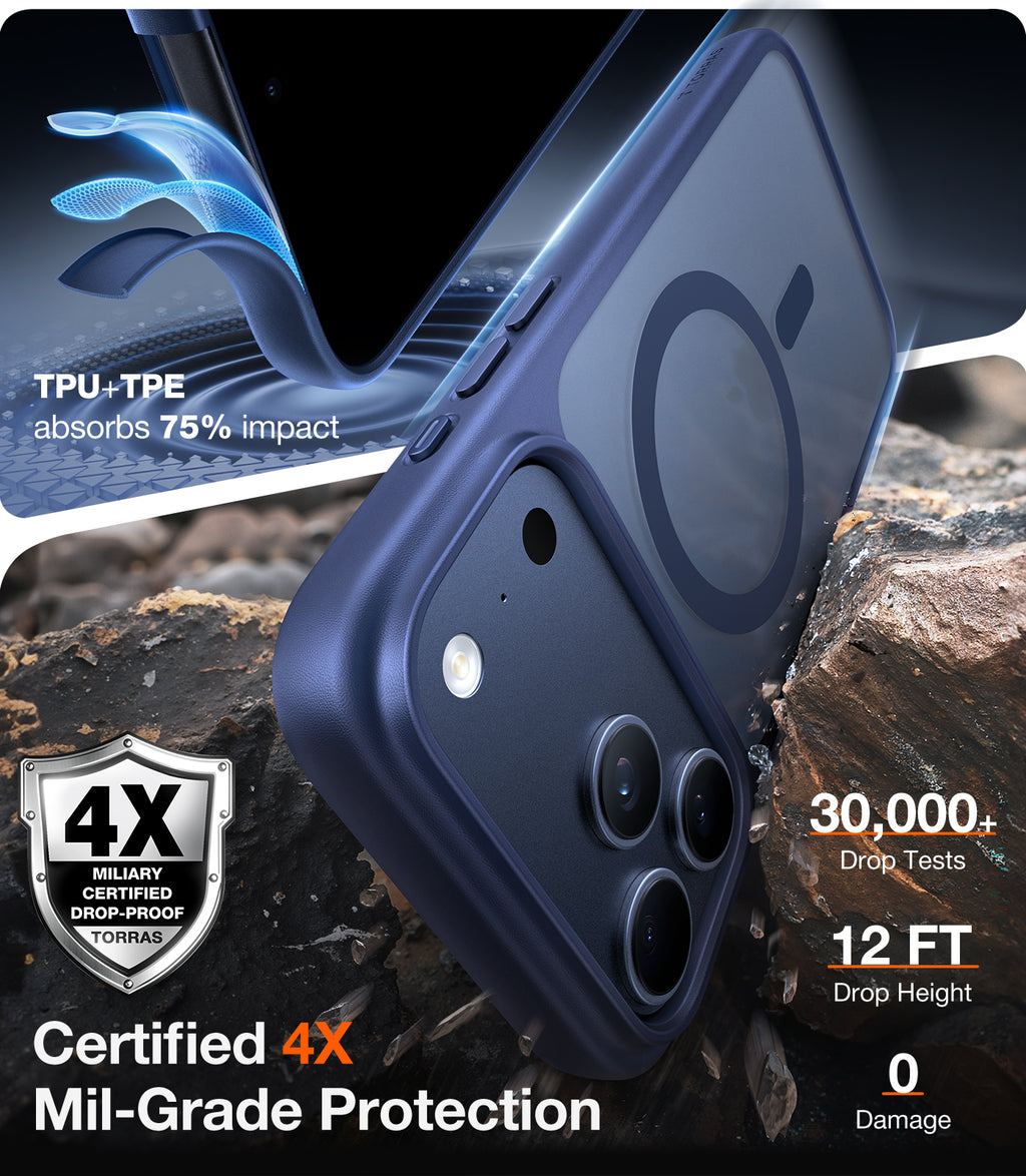 TORRAS Coque de téléphone Série Guardian Magnétique pour iPhone 17 Pro Max - Bleu marine