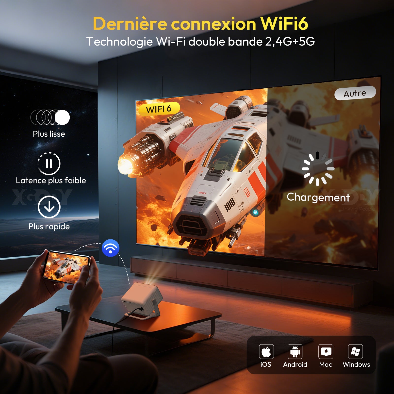 Pack de divertissement pour grand écran - Projecteur portable XGODY Gimbal A6 Pro avec écran de projection de 100 pouces en cadeau