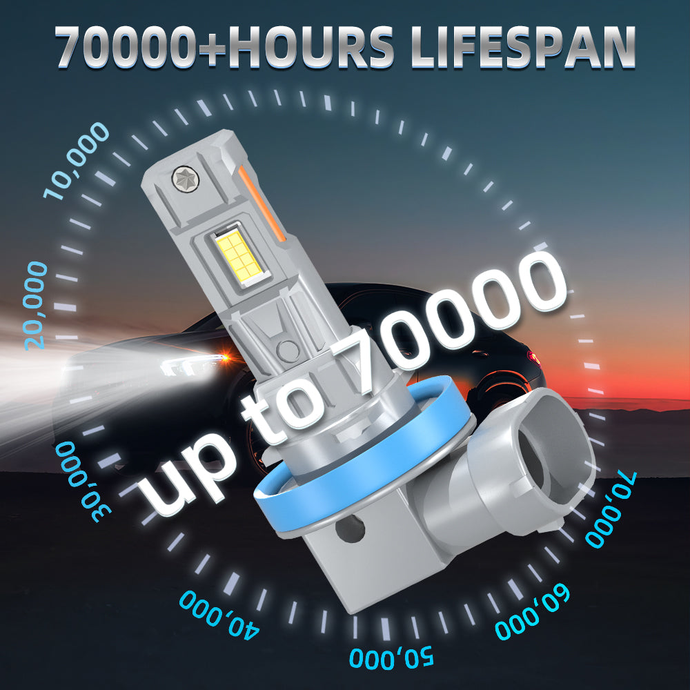 Roadsun H11/H9/H8 ampoule de phare avant LED, luminosité améliorée de 800%, ampoule antibrouillard LED H11, remplacement 1:1 adapté aux voitures/camions/SUV, installation rapide en 3 minutes