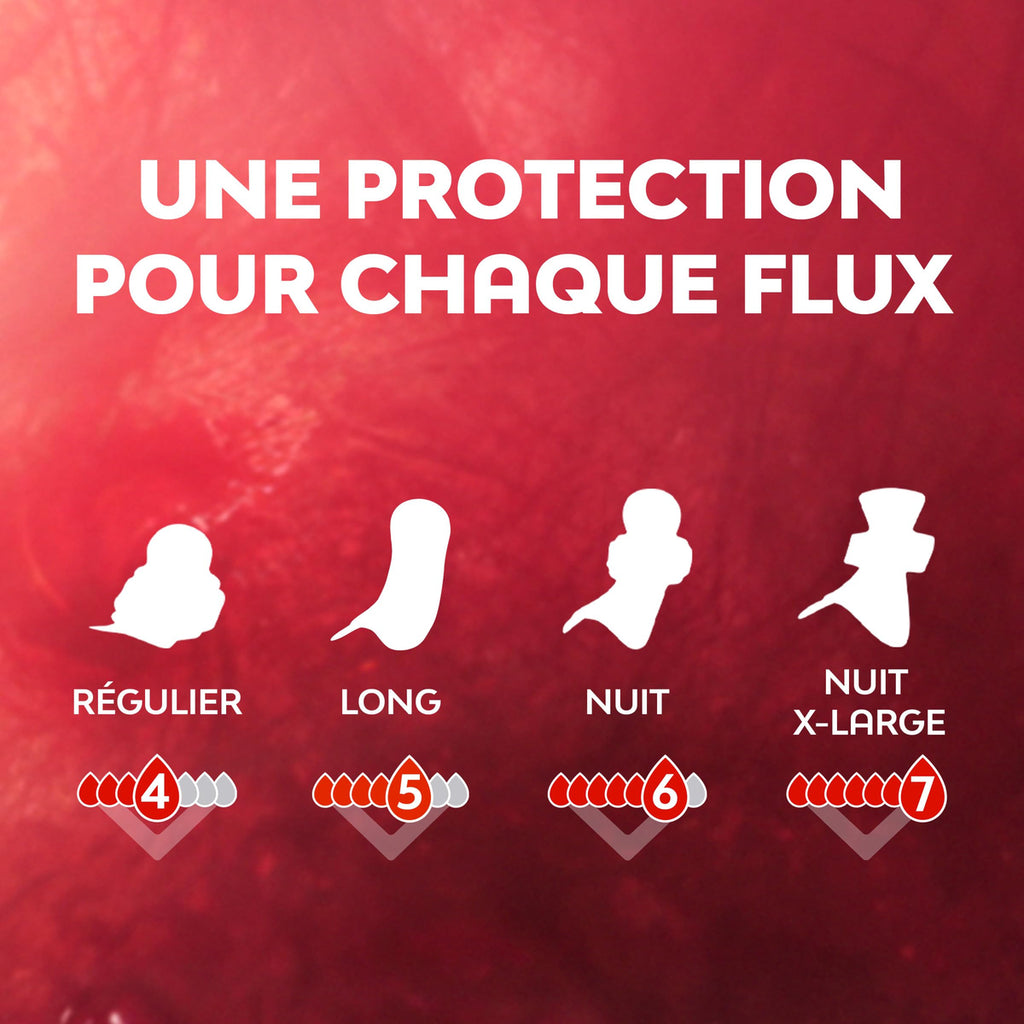 NANA Ultra Normal Serviettes Hygiéniques avec Ailettes x16 (Lot de 4)