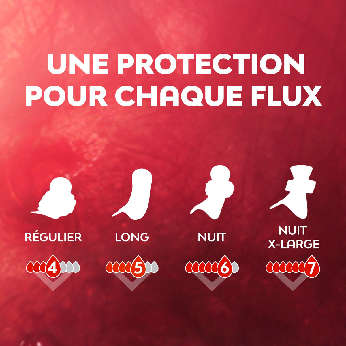 NANA Ultra Normal Serviettes Hygiéniques avec Ailettes x16 (Lot de 4)