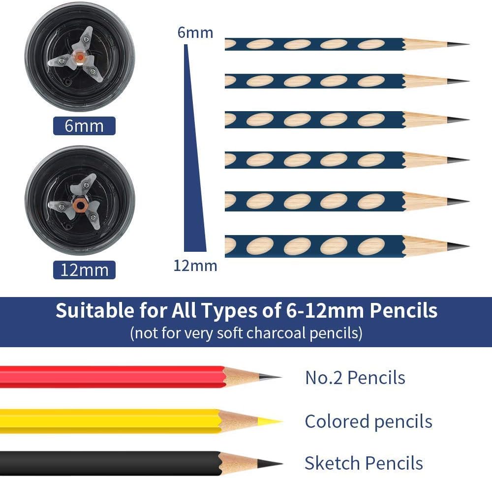 tenwin Taille-crayon électrique avec récipient, alimenté par adaptateur secteur, pour crayons de couleur de 6 à 12 mm, arrêt automatique, pour artistes, enfants, bureau