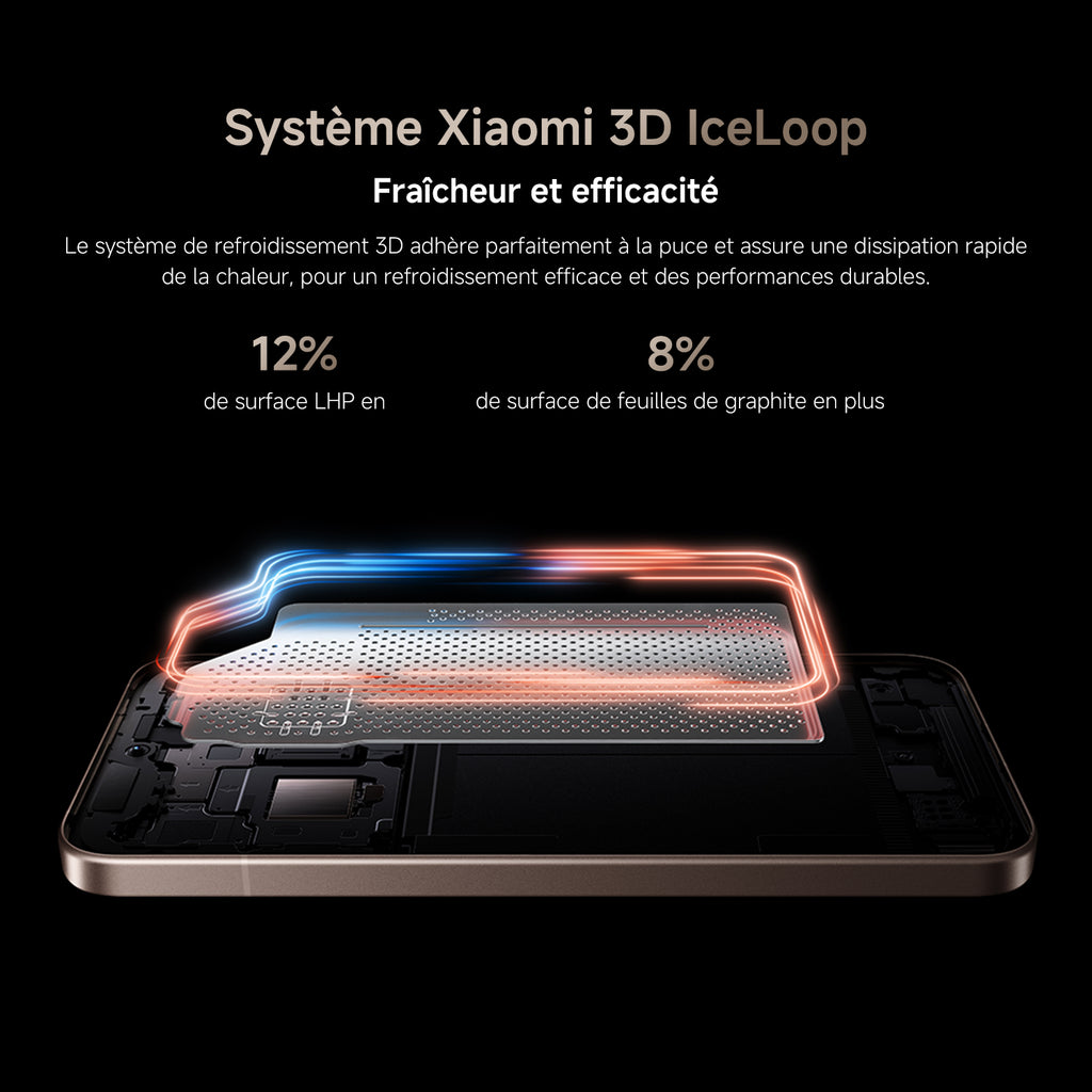 Xiaomi 15T Pro 12+512 Go Smartphone Noir eSIM, Double SIM, NFC