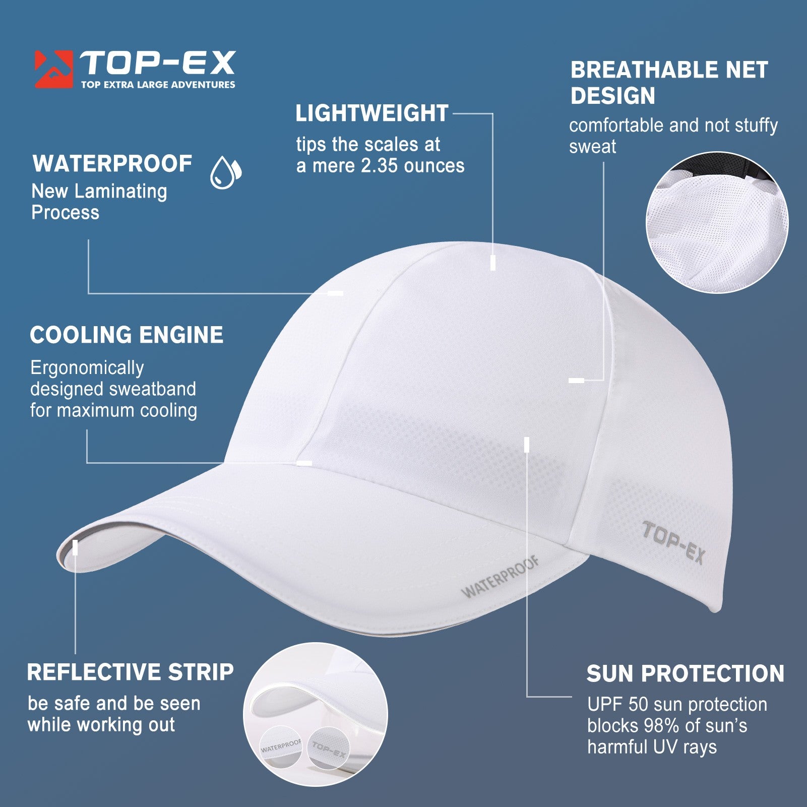 TOP-EX Casquette de course à pied haute performance imperméable toutes conditions météorologiques, Casquette de baseball non structurée Urban Storm M/L Blanc