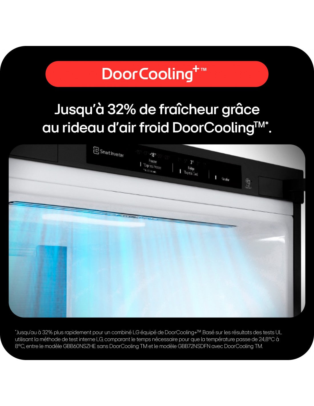 LG GBBSJ10DPY Réfrigérateur-congélateur Door Cooling+ Gris 333 L Classe énergétique D