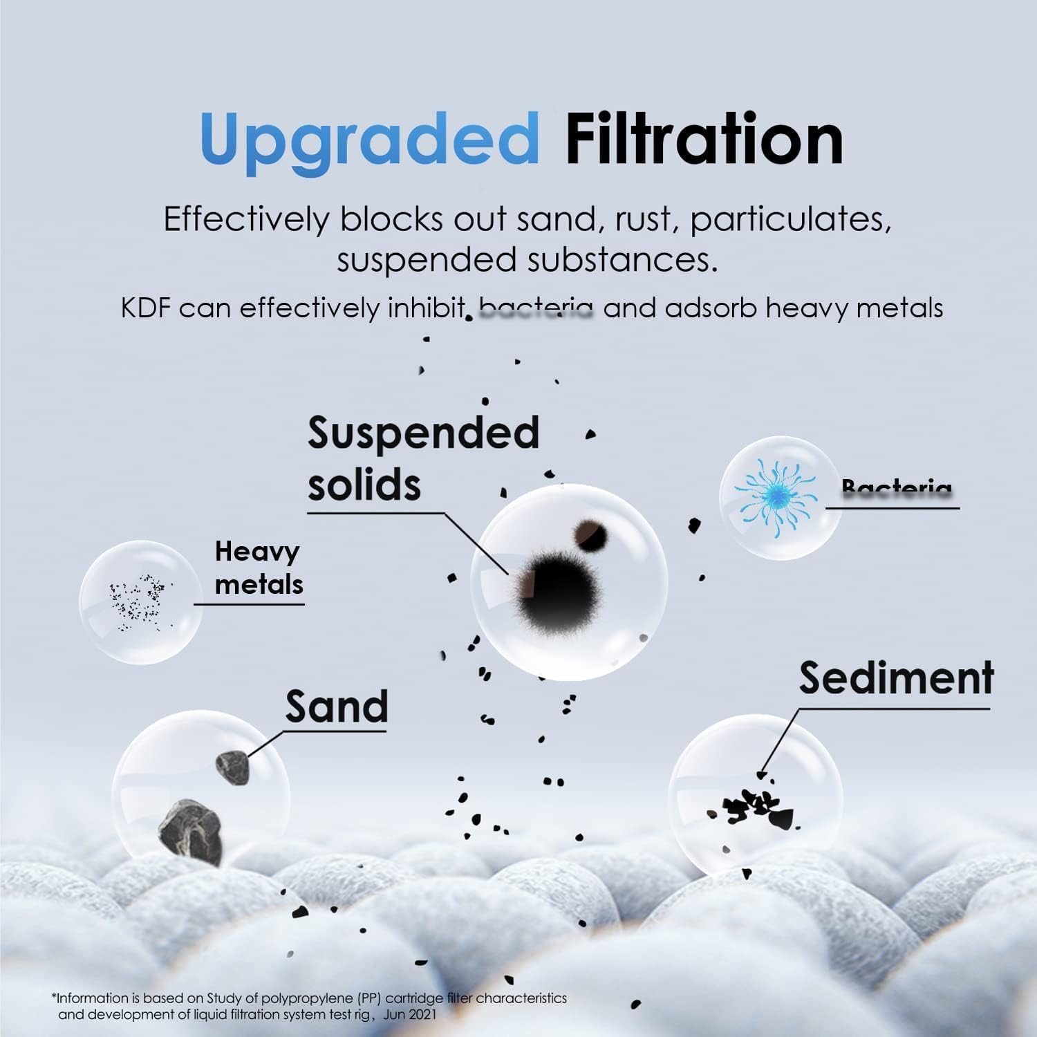 Filtre à Eau Sous Évier Waterdrop WD-10PP Système de Filtration d’Eau de Remplacement TSA 3 Niveaux Système de Filtration d’Eau Sous Évier TSB 3 Niveaux