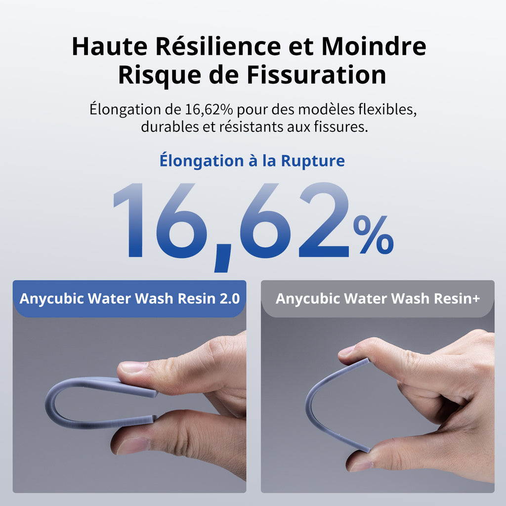 ANYCUBIC Résine Lavable à l'Eau 2.0, 405nm UV, Faible Odeur, Nettoyage Facile pour Imprimantes 3D LCD/DLP/SLA, Transparente, 1 kg