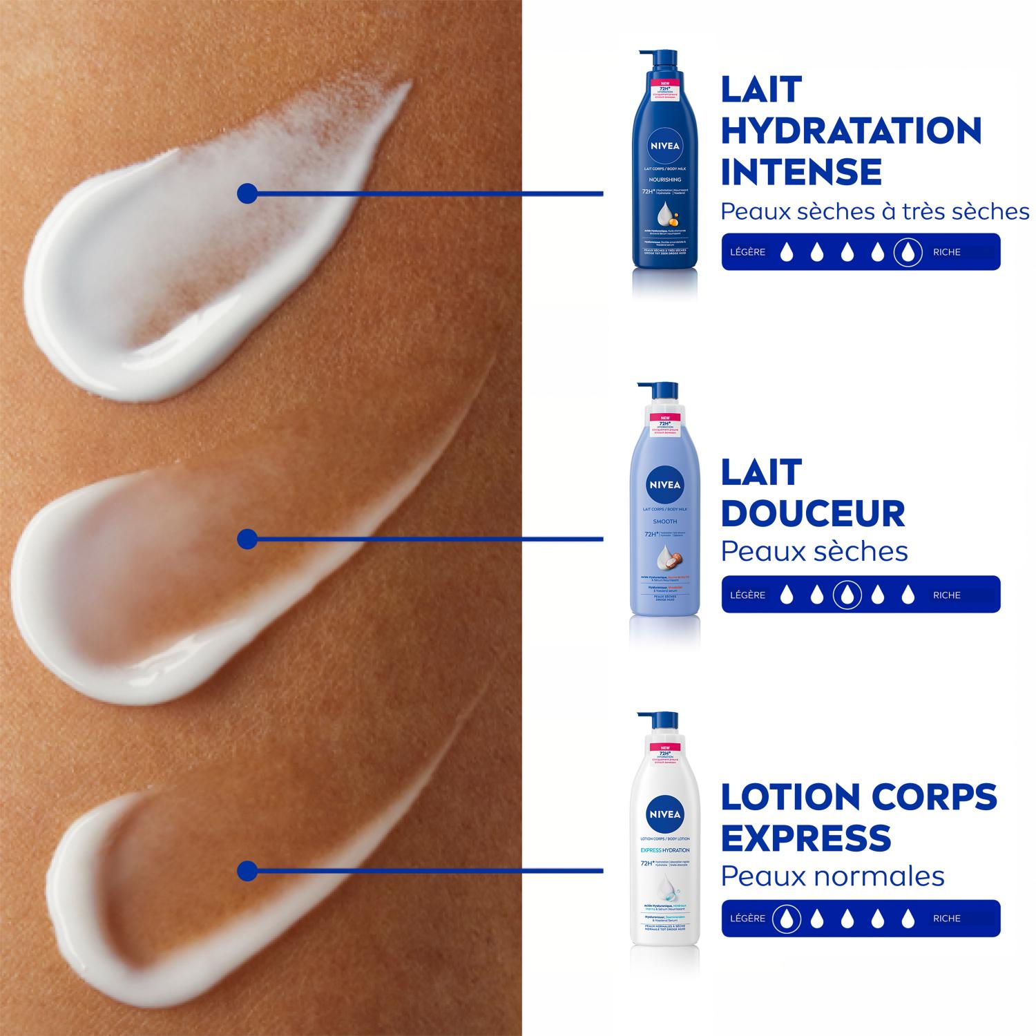 NIVEA Lait corps nourrissant Peaux sèches à très sèches - 400 ml