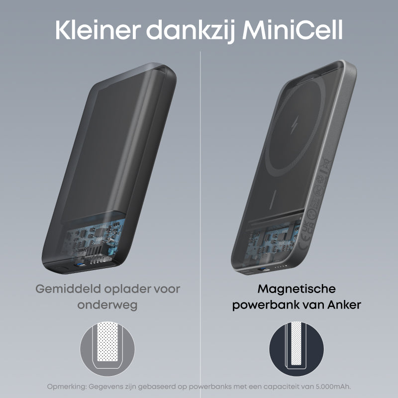 Anker PowerCore Magnetic 5K Slim B2C - Blanc UN Itération 2