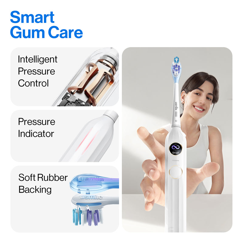 usmile Y10 Brosse à dents électrique avec écran intelligent, 4 modes de nettoyage, brosse à dents sonique intelligente avec minuterie et contrôle de pression, autonomie d’une charge 180 jours