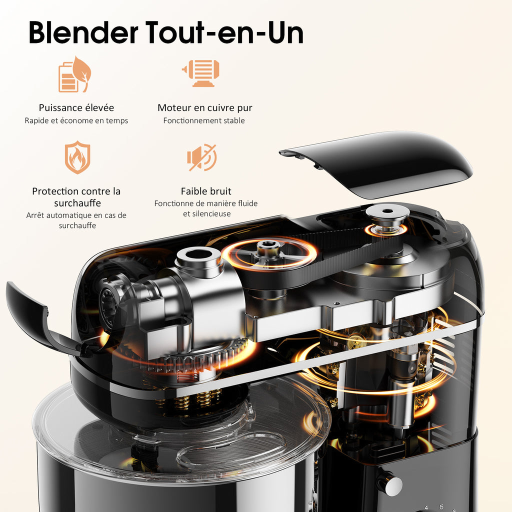 HONINST Robot pâtissier sur socle multifonction 7-en-1, Robot de cuisine à tête inclinable 8 vitesses 6,5 qt, Batteur électrique avec hachoir à viande, Mixeur à jus
