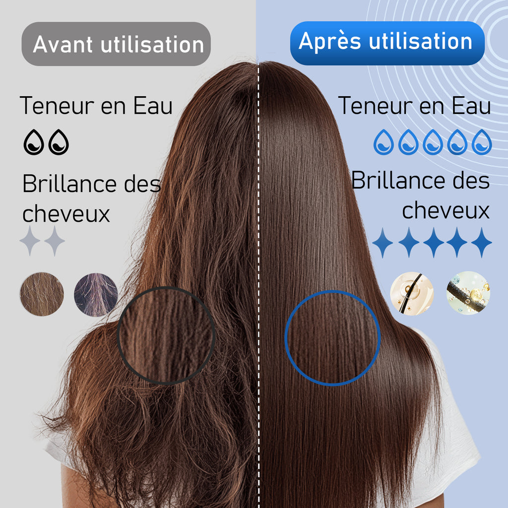 Love Best Air 3.0.1 Sèche-cheveux haute vitesse, Gris, 110 000 tr/min, 1,3 milliard d'ions plasma, Sèche-cheveux domestique haute puissance à séchage rapide, Sèche-cheveux soin capillaire au plasma, Compact et portable, Doux pour les cheveux, Mini sè