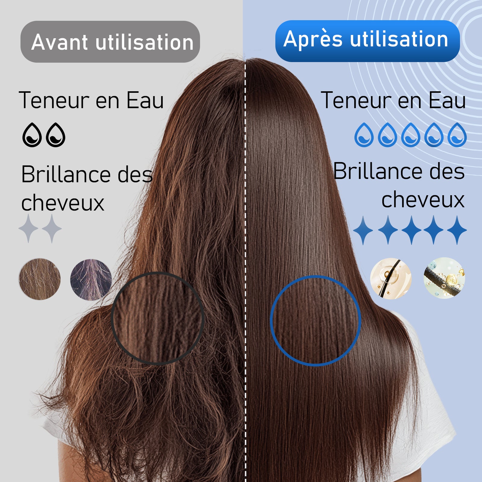 Love Best Air 3.0.1 Sèche-cheveux haute vitesse, Gris, 110 000 tr/min, 1,3 milliard d'ions plasma, Sèche-cheveux domestique haute puissance à séchage rapide, Sèche-cheveux soin capillaire au plasma, Compact et portable, Doux pour les cheveux, Mini sè