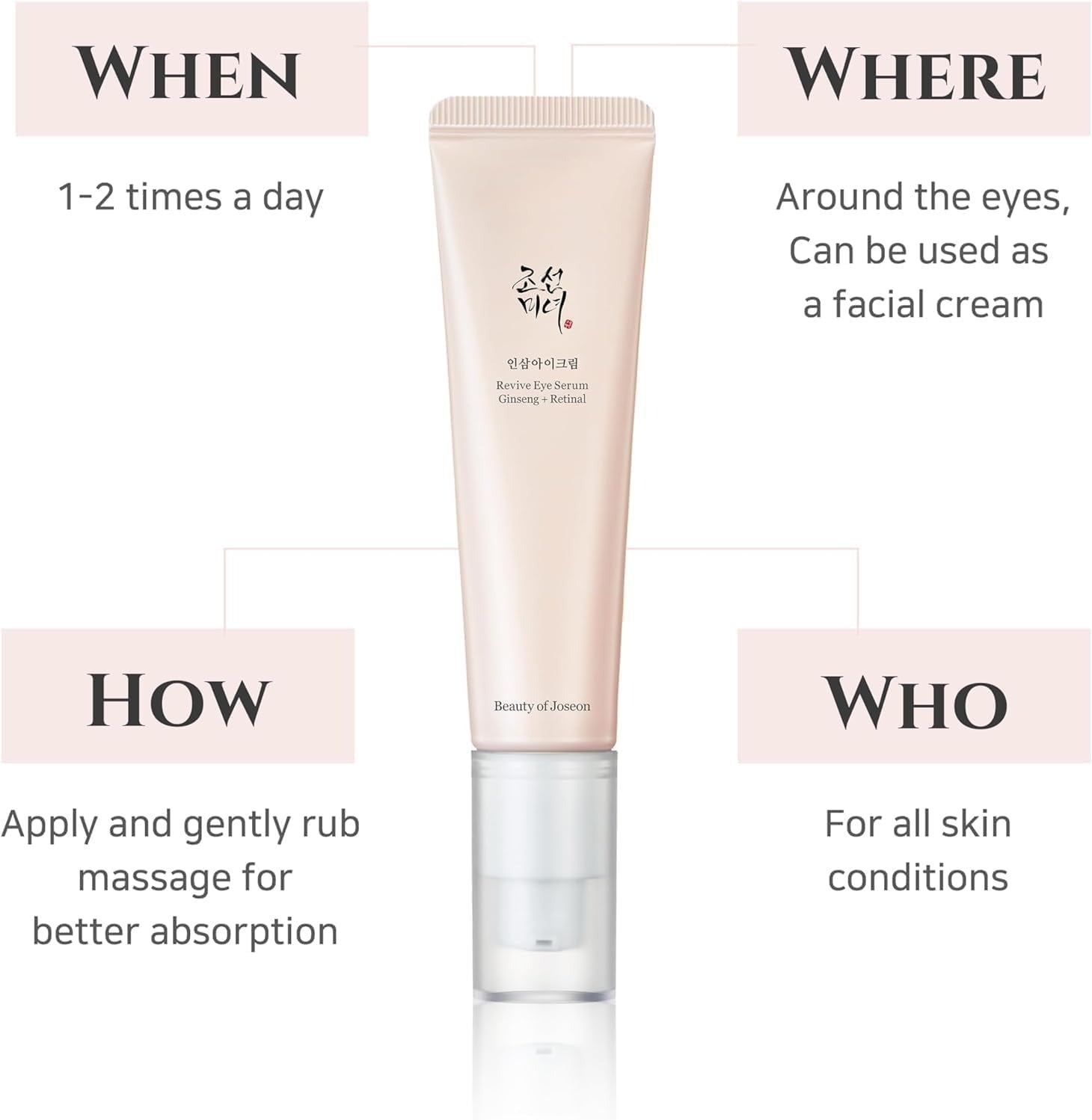 Beauty Of Joseon Sérum revitalisant contour des yeux : Ginseng + rétinal 30 ml
