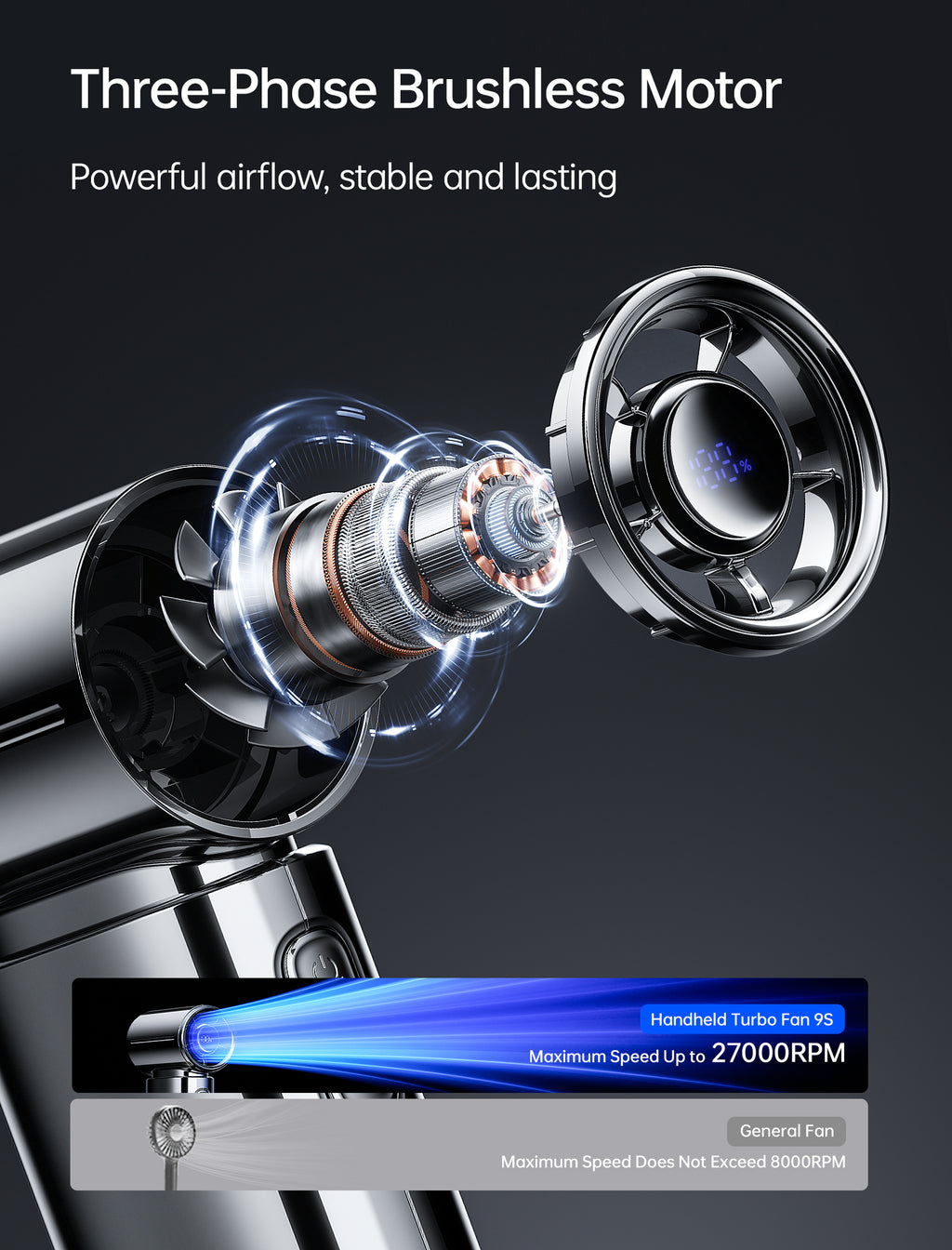 JISULIFE Life9S Ventilateur à Main Portable Haute Vitesse avec Flux d'Air Turbo à 9 Pales, Batterie Rechargeable 5000 mAh, Écran LED et 5 Réglages de Vitesse - Argent