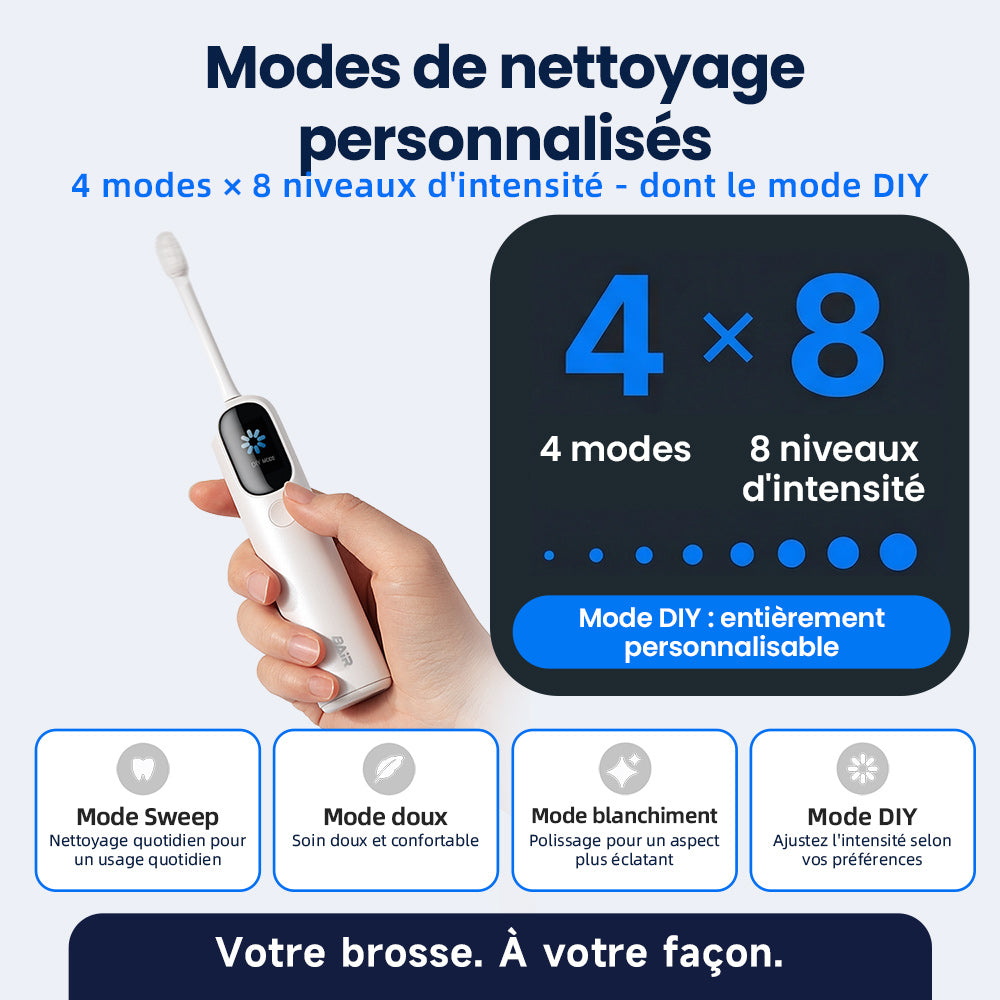 BAIR CARE I6 Brosse à dents sonique - Autonomie de 100 jours, rechargeable, 5 modes de nettoyage, étanche IPX8, minuteur intelligent, idéal pour la maison et les voyages