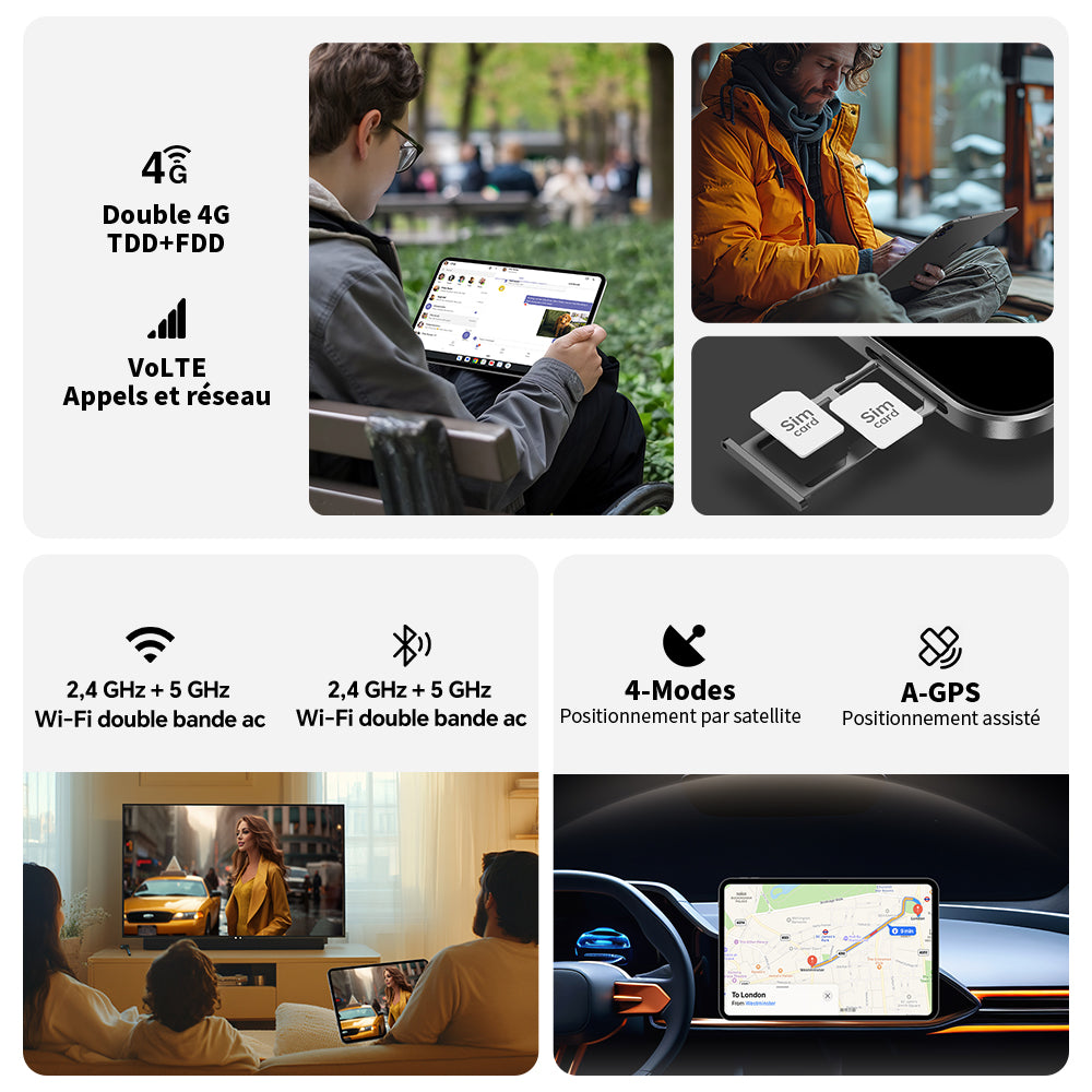 Teclast T65 : écran 13,4" 120 Hz, Android 16, processeur 2,2 GHz, 20 Go RAM (8+12 Go virt.) + 128 Go, double SIM 4G + Wi-Fi 5G, Widevine L1, 13 MP, BT5.0, GPS, housse + clavier BT.