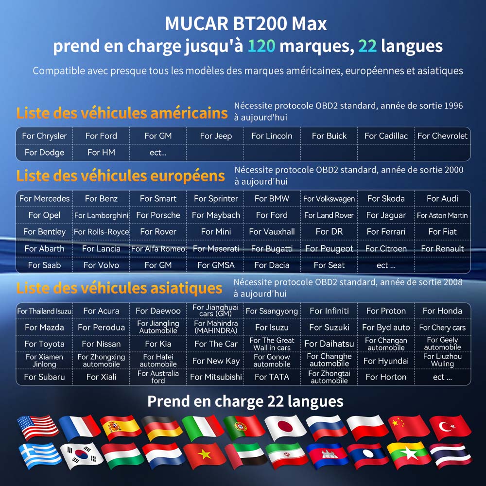 MUCAR BT200 MAX Scanner de diagnostic OBD2 avec diagnostics intelligents par IA, analyse de tous les systèmes, contrôle bidirectionnel, 15+ réinitialisations, CAN-FD