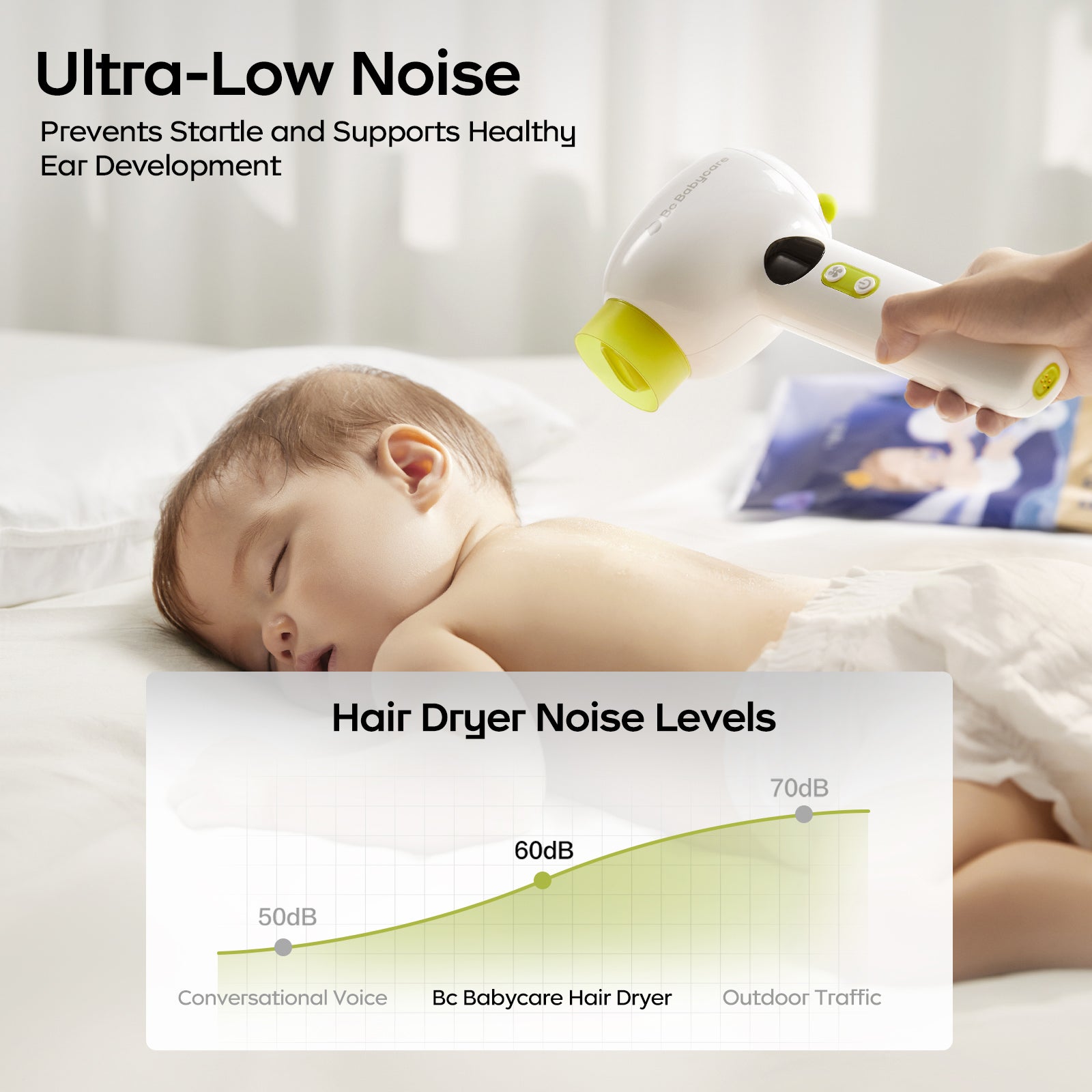 Bc Babycare Sèche-cheveux sans fil 4-en-1 et sèche-cheveux bébé, Faible bruit <60 dB, Rayonnement proche de 0, Température constante 100 °F, 10 millions d'ions négatifs