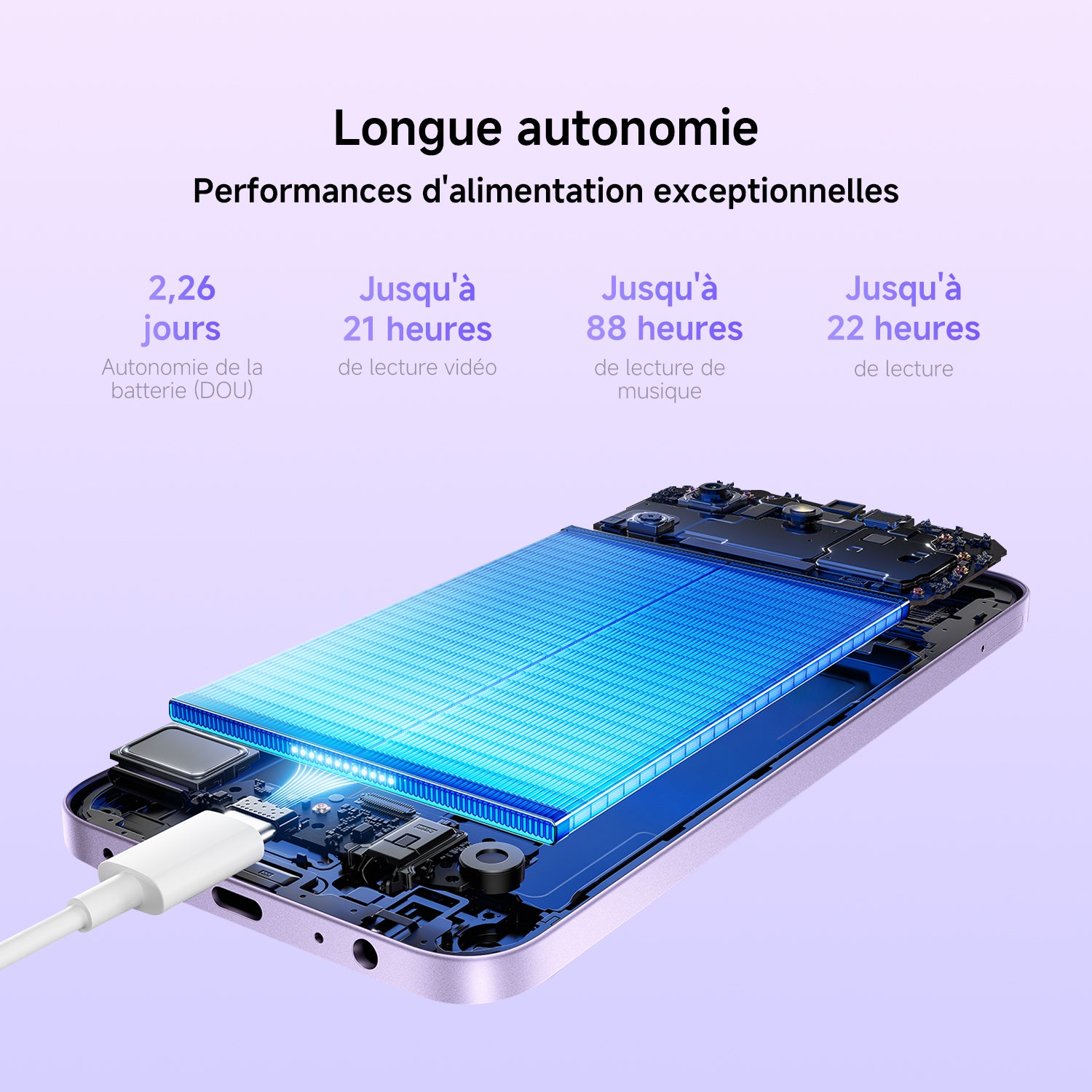 Xiaomi REDMI 15C 5G 4/256 Violet Crépusculaire Double SIM, NFC