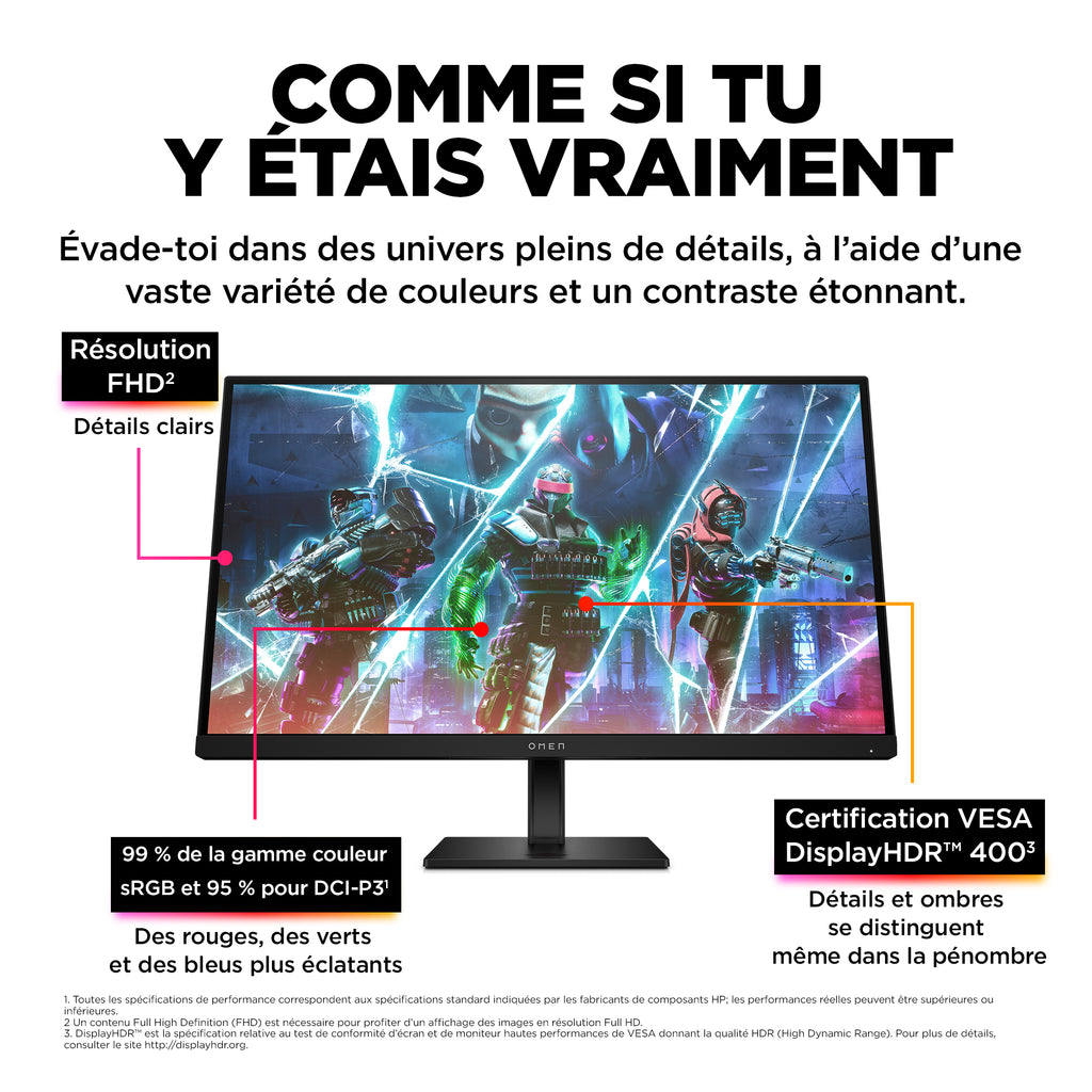 HP OMEN 27s Écran Gamer FHD 27 pouces 240 Hz