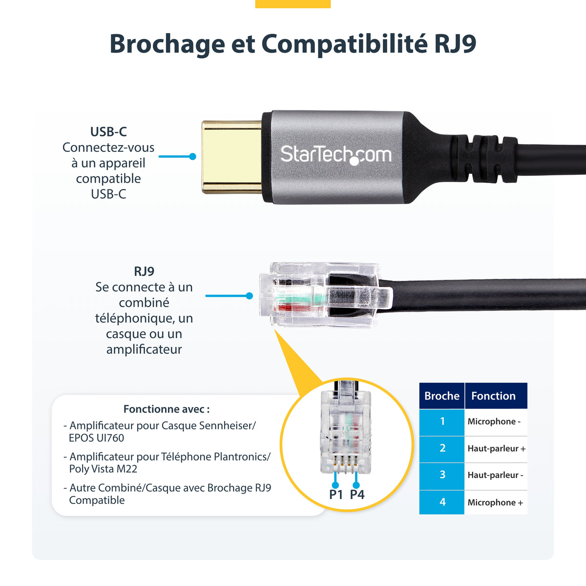 StarTech.com Adaptateur USB-C vers RJ9 pour Combiné Téléphonique et Casque, 1,8m