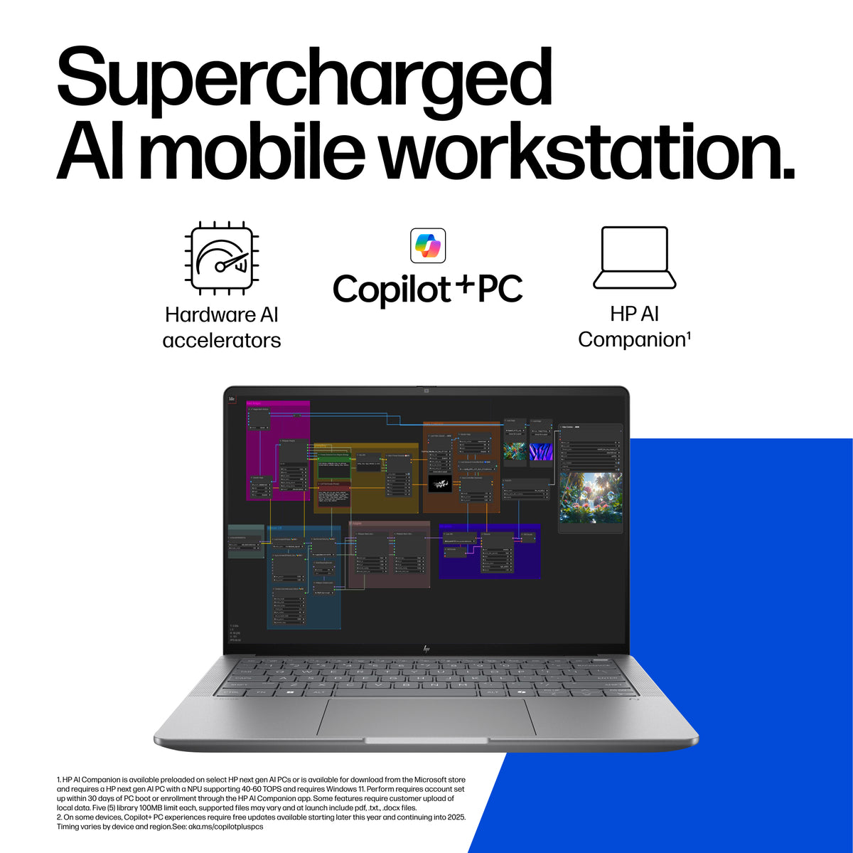 HP ZBook Ultra G1a Mobile Workstation 14 385 1TB AMD Radeon 8050S Windows 11 Pro