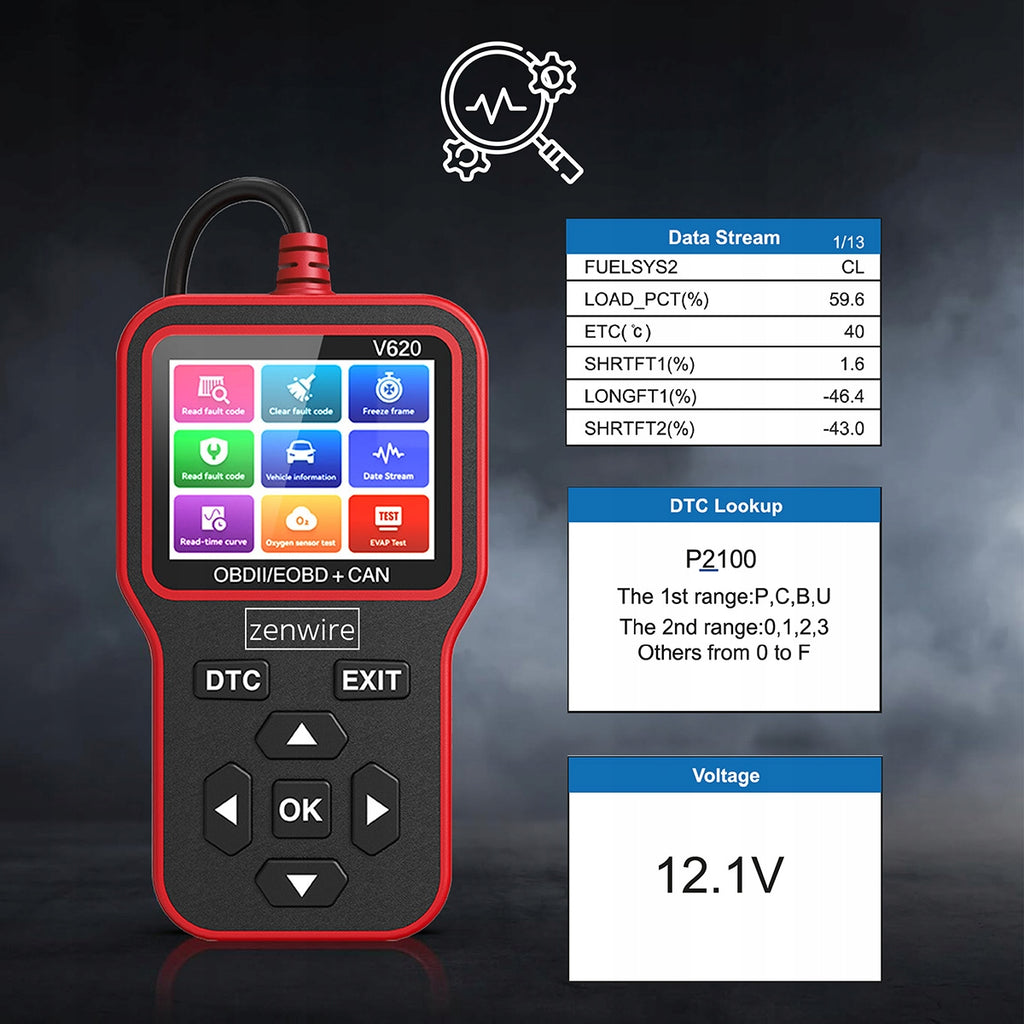 Interface, testeur, scanner de diagnostic, écran OBD2, ELM327, CAN, ordinateur Zenwire V620