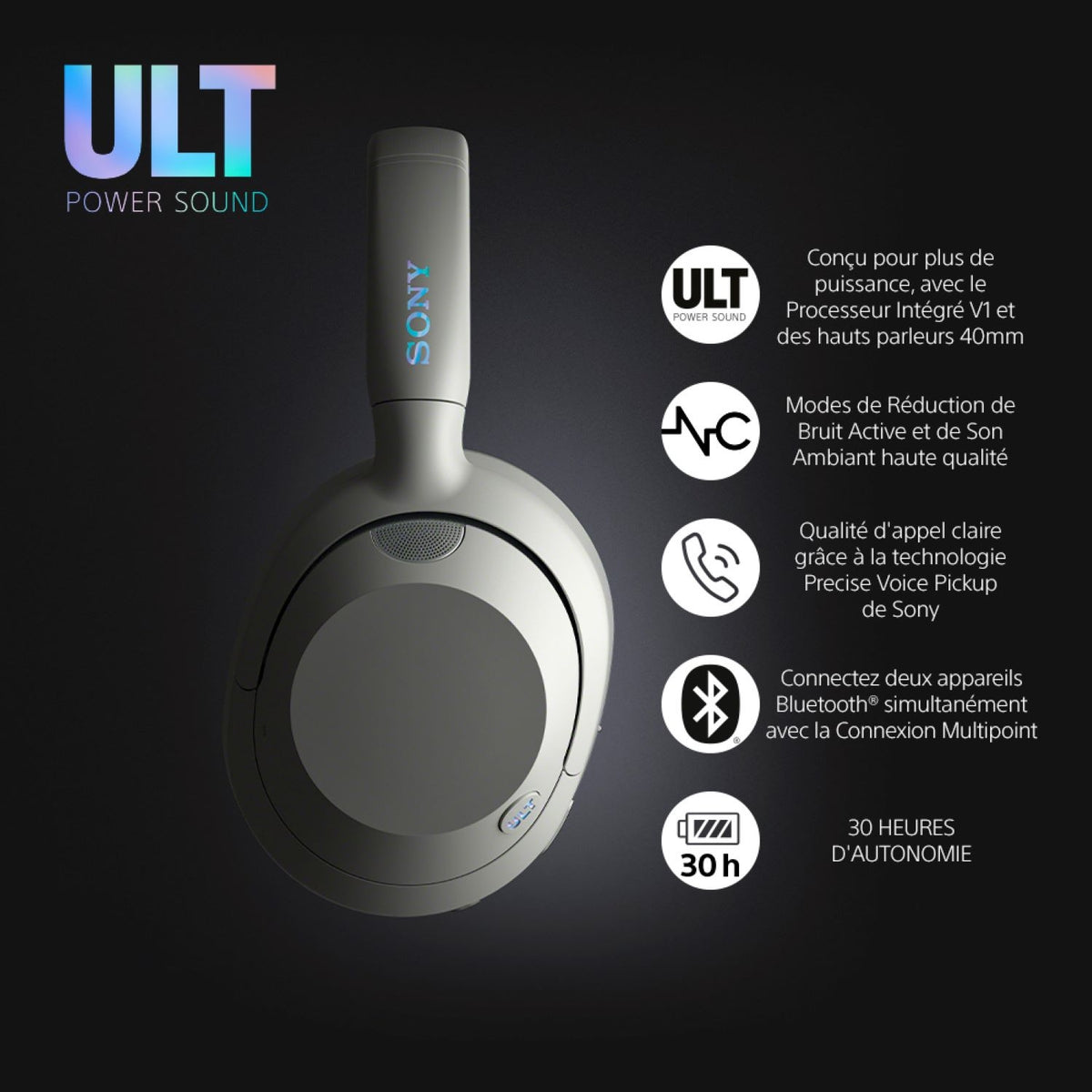 SONY Casque sans fil blanc ULT WEAR