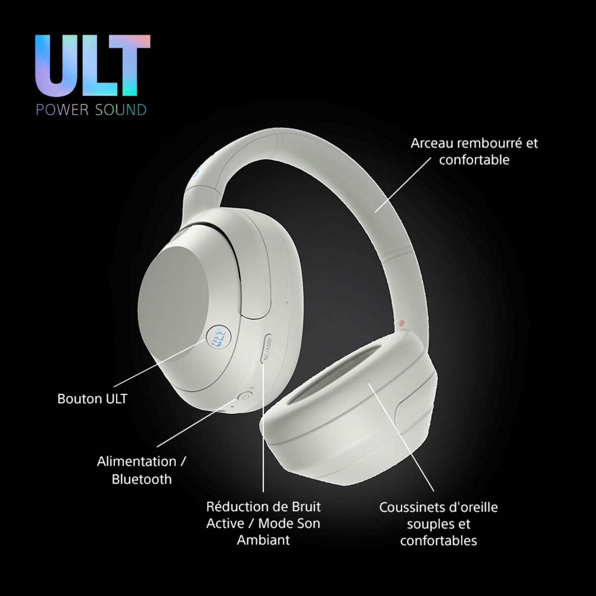 SONY Casque sans fil blanc ULT WEAR