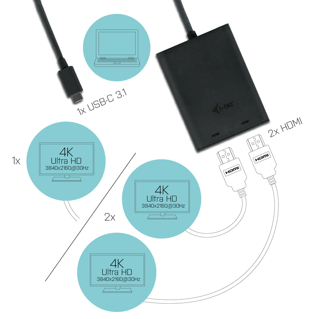 i-tec Adaptateur Vidéo USB-C 3.1 Double 4K HDMI