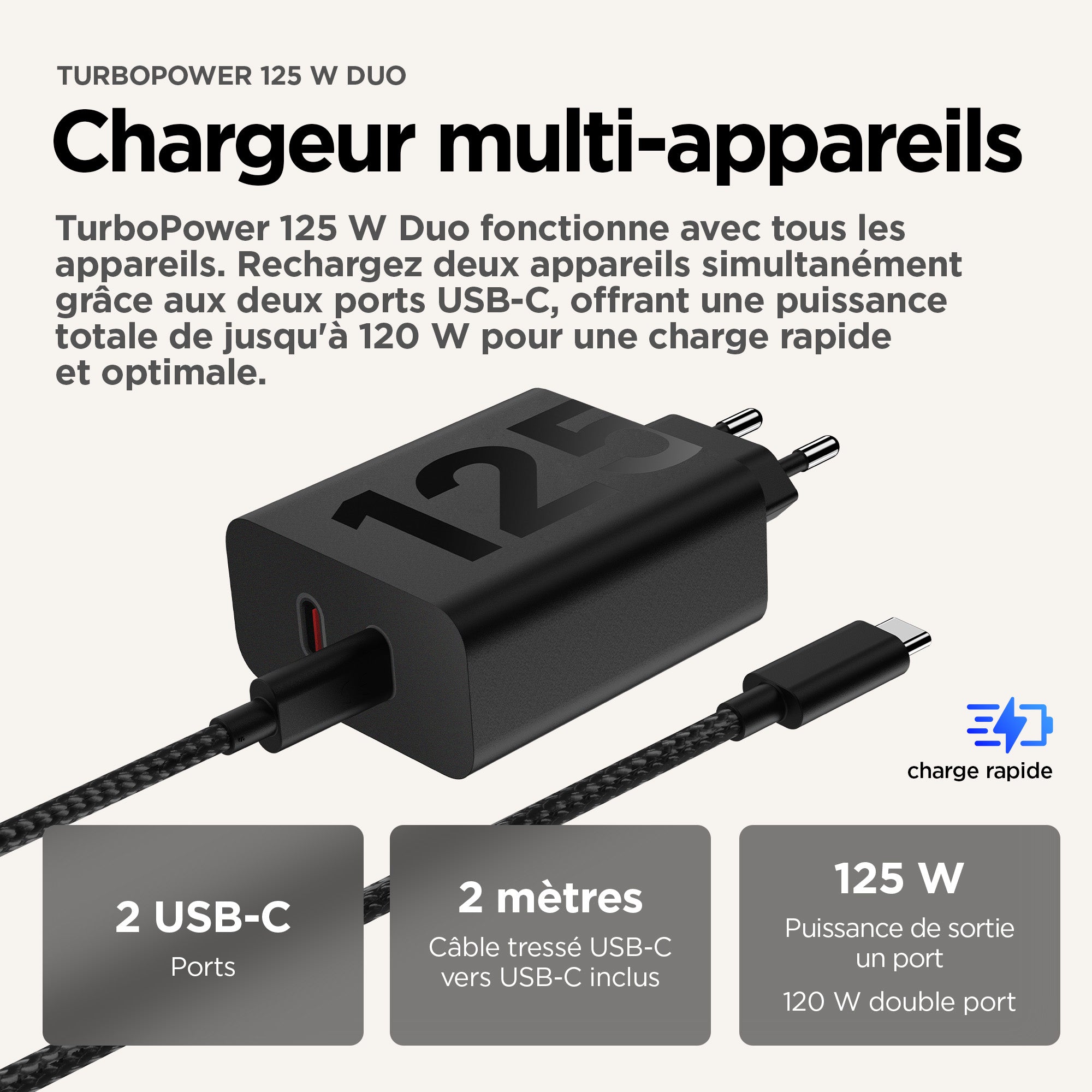 Motorola TurboPower 125W Duo Charger Universel Noir Secteur Charge rapide Intérieure