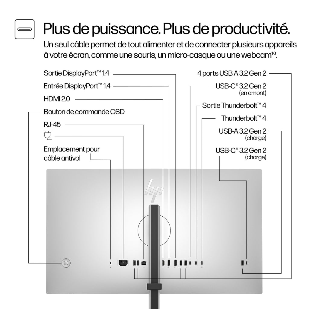 HP Écran 4K Thunderbolt 4 Series 7 Pro 27 pouces - 727pk
