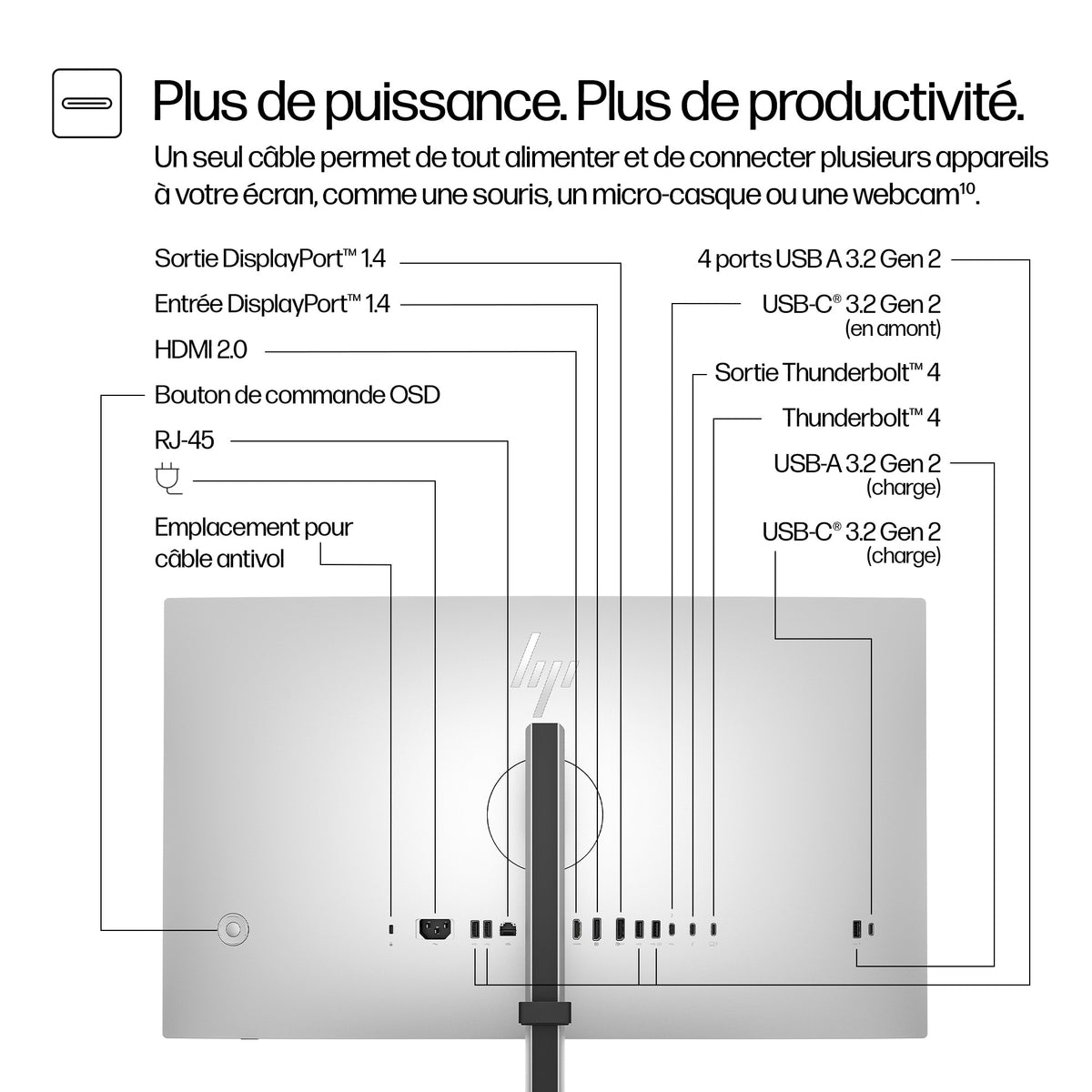 HP Écran 4K Thunderbolt 4 Series 7 Pro 27 pouces - 727pk
