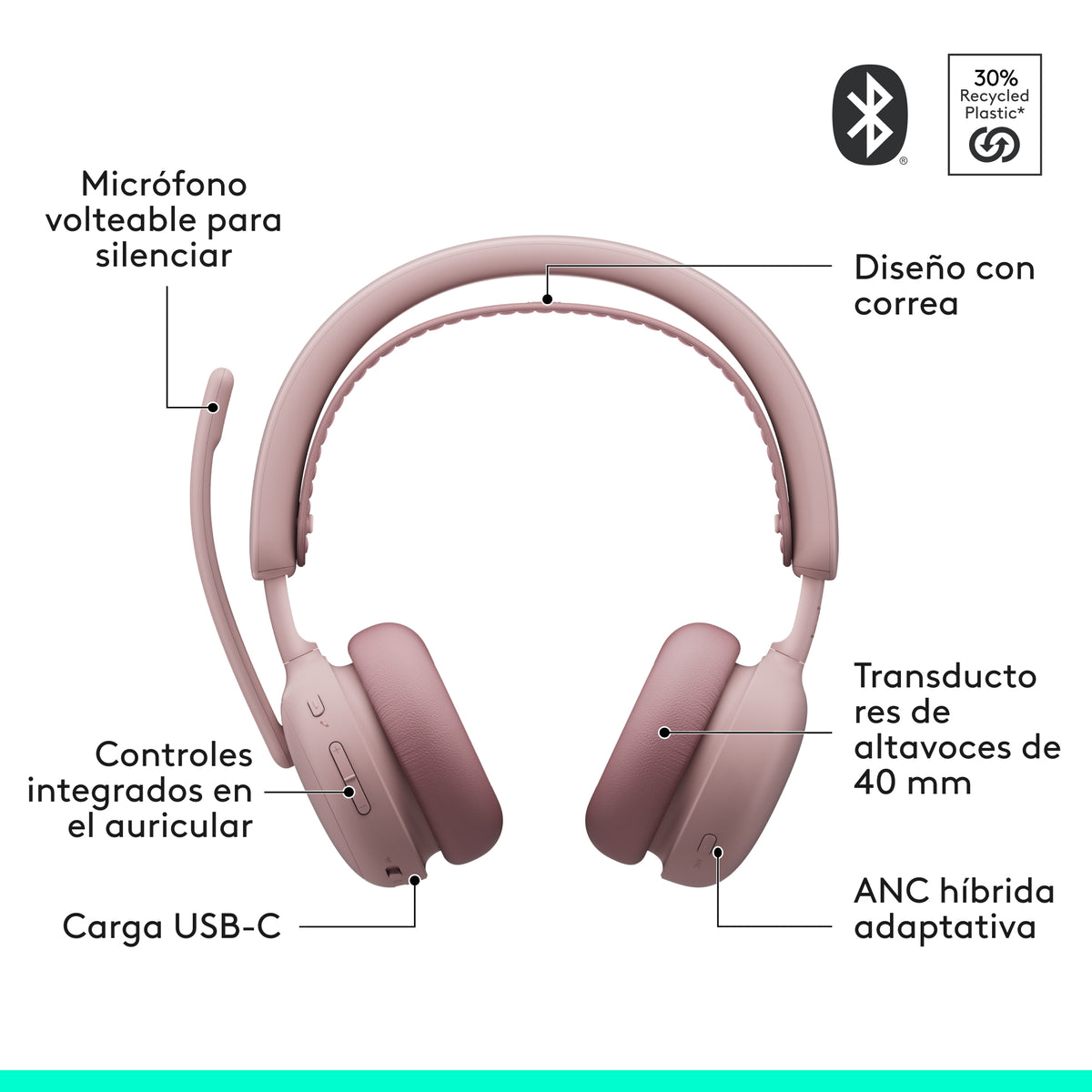 Logitech Zone Wireless 2 ES Casque Filaire et Sans Fil, Rose