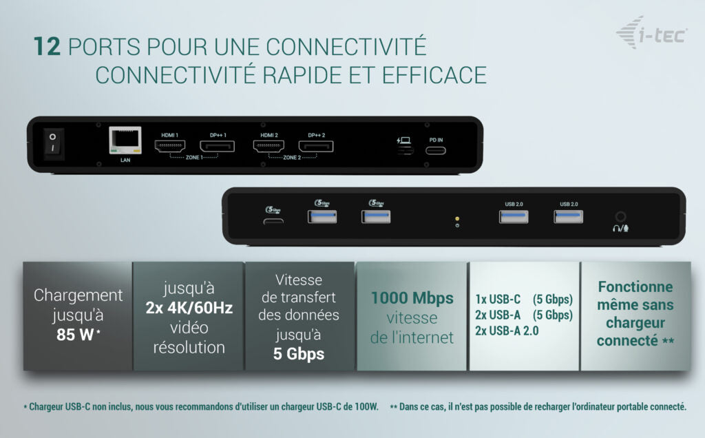 i-tec Station d'accueil Universelle Dual 4K avec Power Delivery 85W