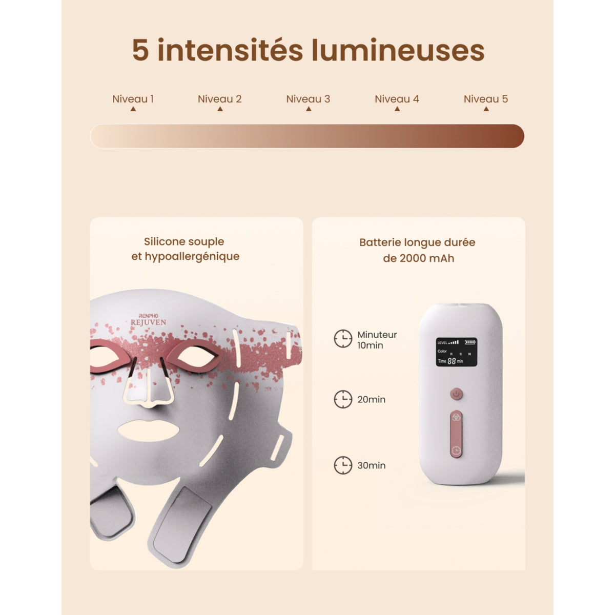 Renpho Masque LED Artemis Blush E100B-1