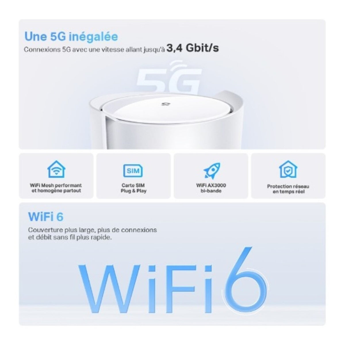 TP Link Routeur Deco X50-5G